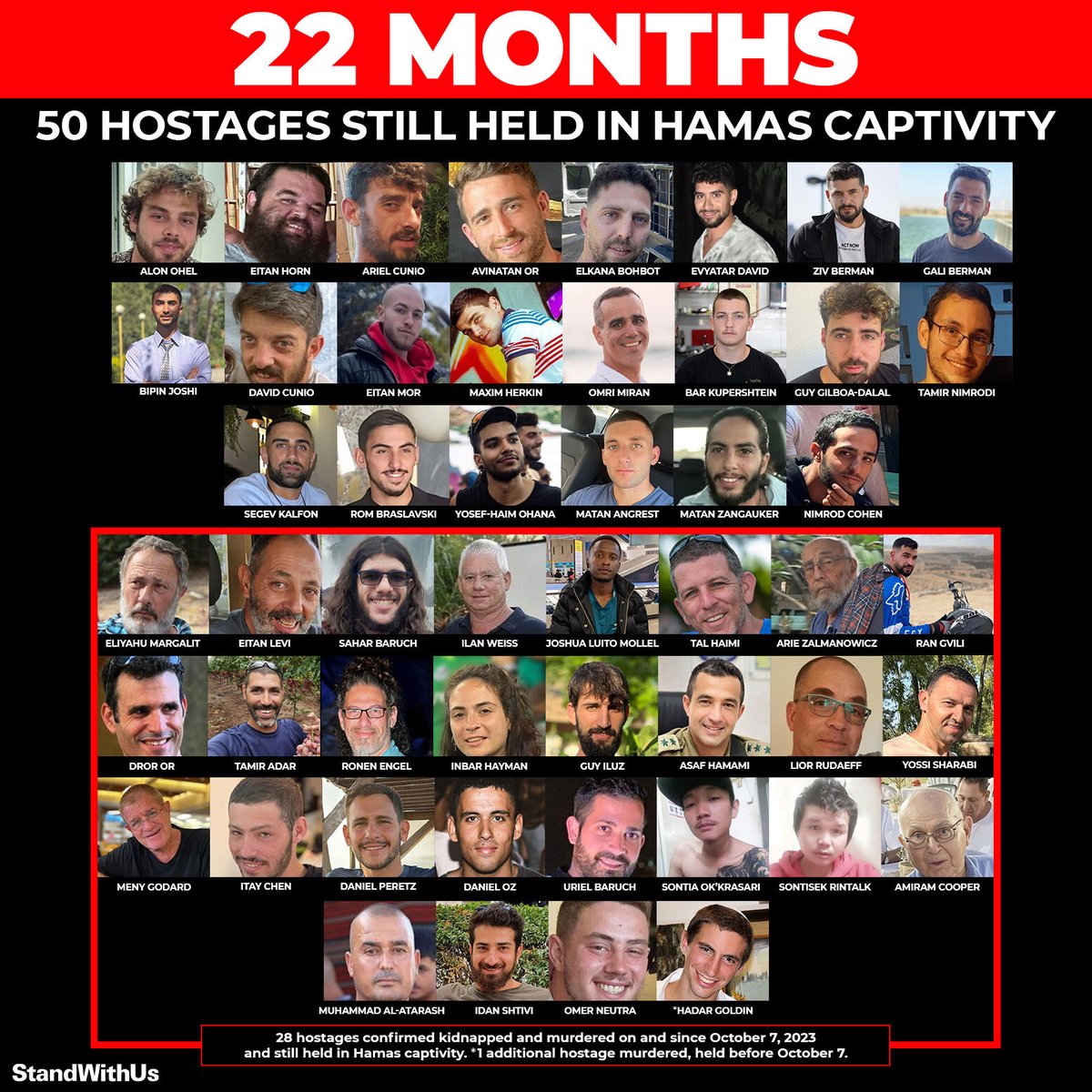 StandWithUs (@standwithus) on Twitter photo 22 months is 22 months too many. All 50 hostages held by Hamas in Gaza must all be released NOW! ๐๏ธ 22 months is 22 months too many. All 50 hostages held by Hamas in Gaza must all be released NOW! ๐๏ธ