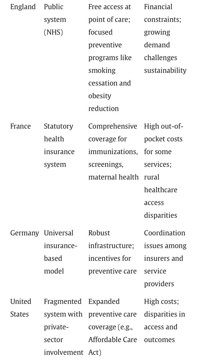 Progress in Cardiovascular Diseases (@pcvdjournal) on Twitter photo ✍️ The culture of healthy living – The international perspective
🔗 sciencedirect.com/science/articl…
<a href="/sciencedirect/">Elsevier | ScienceDirect</a> <a href="/ElsevierConnect/">Elsevier</a> 
#Cardiology #CardioTwitter #cardiovascular #CardioEd #cardiologynews #cardioX ✍️ The culture of healthy living – The international perspective
🔗 sciencedirect.com/science/articl…
<a href="/sciencedirect/">Elsevier | ScienceDirect</a> <a href="/ElsevierConnect/">Elsevier</a> 
#Cardiology #CardioTwitter #cardiovascular #CardioEd #cardiologynews #cardioX