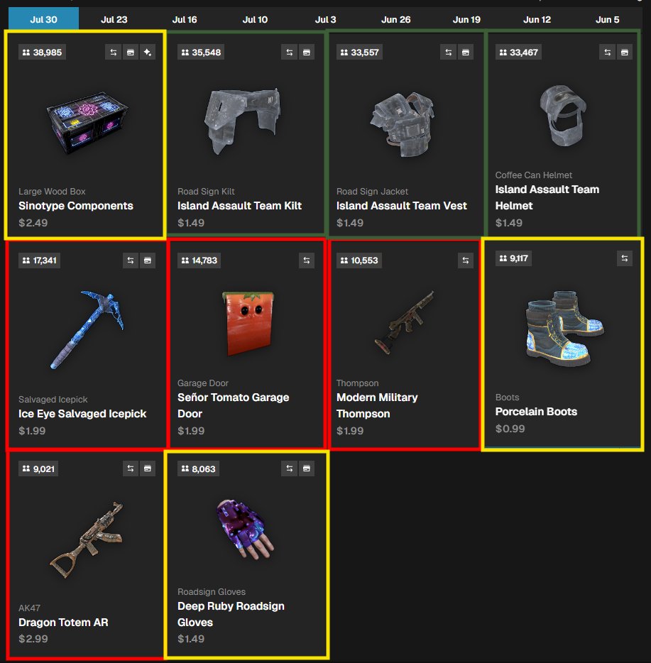 Swan Rust tweet media