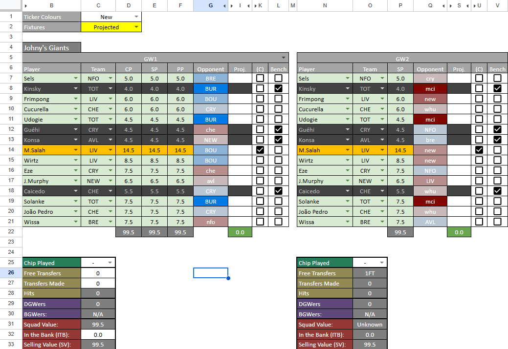 A little late in promoting it this year, but I'm proud to still have my FPL Planner tool as one of the many tools available to <a href="/FFH_HQ/">Fantasy Football Hub</a> members.

In the age of online planning tools, tons of members come back to use my planner year-after-year, so it must be alright...

Check it