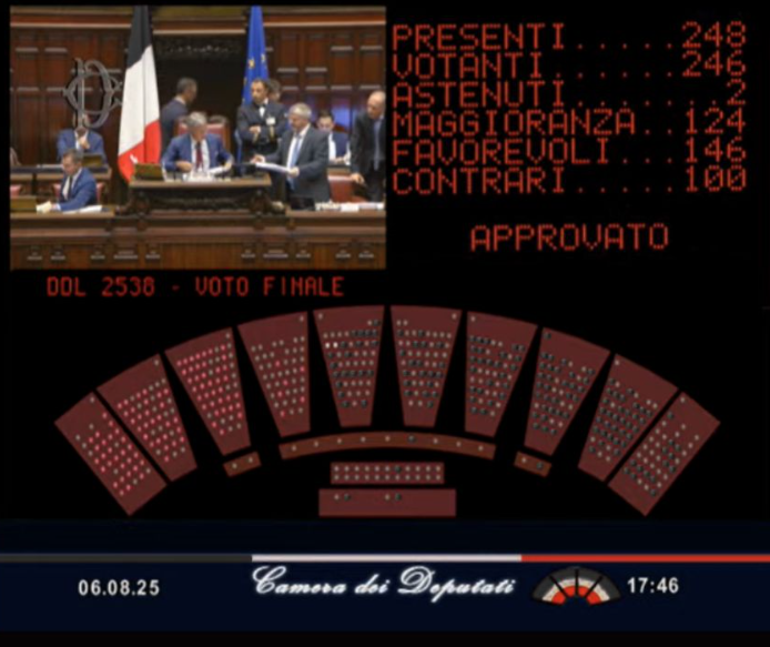 glfelicetti's tweet photo. Animali nei circhi: ecco i nomi dei 146 Deputati che hanno votato a favore del prolungamento della loro sofferenza approvando l'ennesima proroga chiesta dal Governo https://t.co/4VTmixep3R Vergogna! https://t.co/n34UEvNwPM