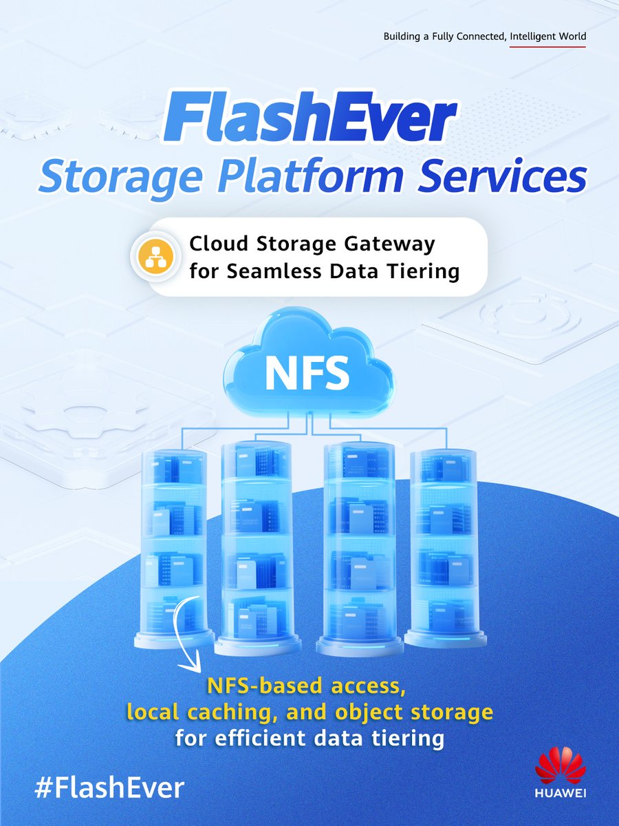 HuaweiEntEurope's tweet image. Tier smarter, not harder.
Cloud Storage Gateway from #FlashEver uses NFS protocol, local caching, and #objectstorage to streamline your #data journey. Efficient. Seamless. Scalable. Learn more: bit.ly/4hS6IUp