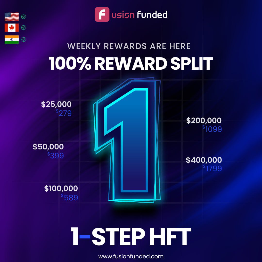 Weekly Rewards. Zero Limits.

Start with $25K for just $279
and earn up to 100% profit split, every week.

✅ HFT bots allowed
✅ MT5 platform
✅ No reward denials
✅ Real capital, real rewards

Level up with Fusion Funded 👇
fusionfunded.com