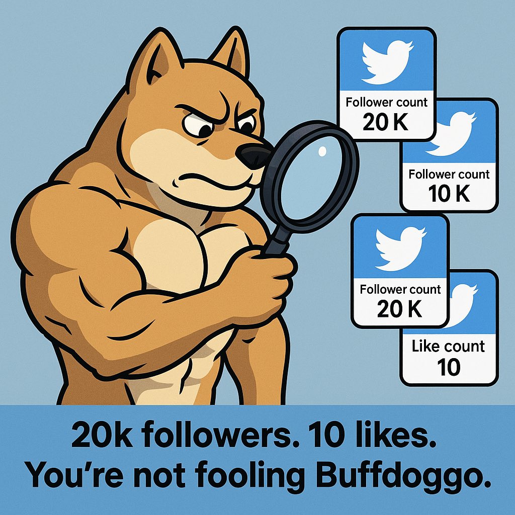 BuffdoggoToken tweet picture