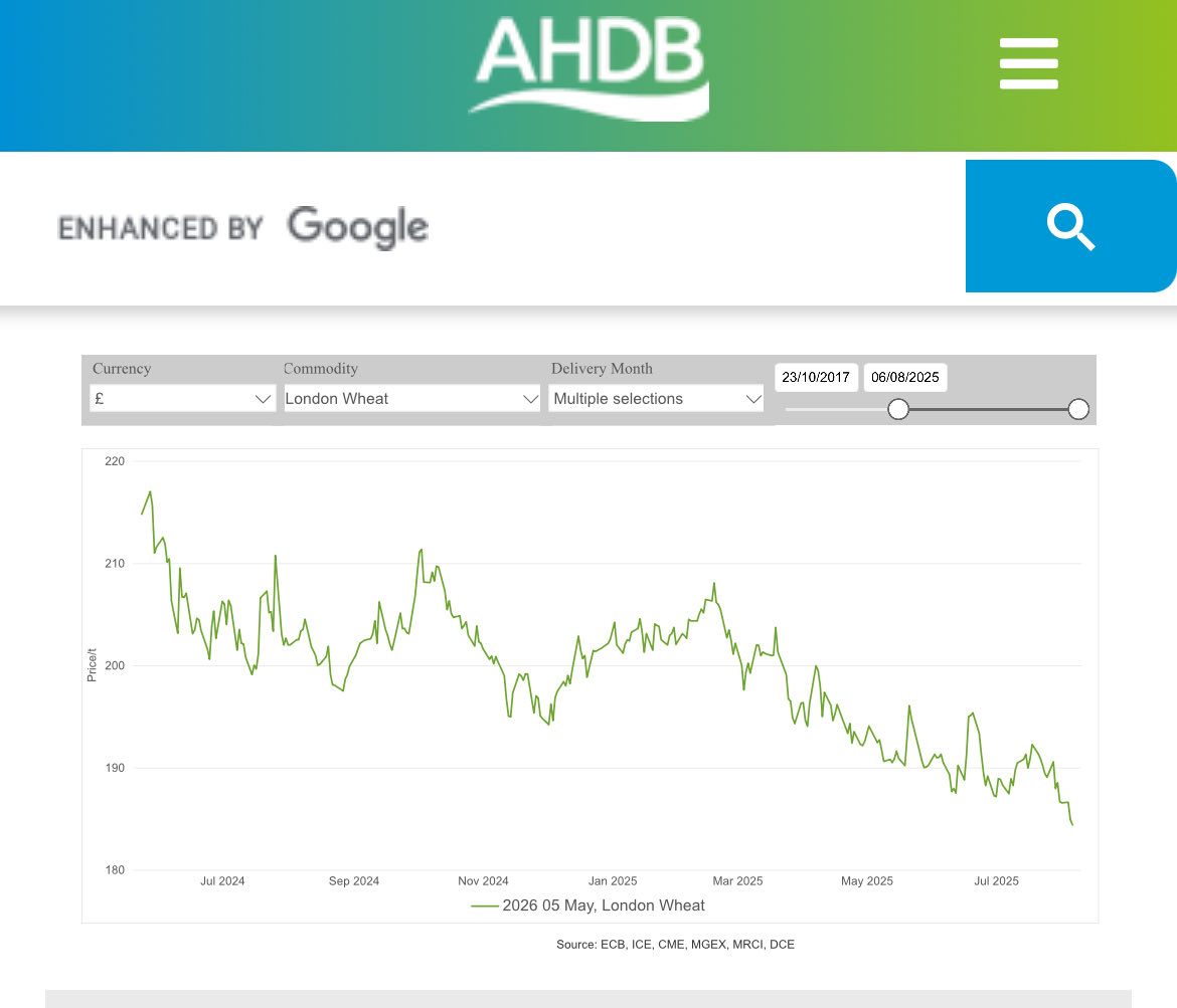 Richard Bramley tweet media