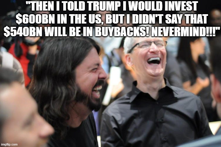 agnostoxxx's tweet photo. $AAPL committed to invest $600bn in the US over 4 years. 
There's a little problem here: AAPL's total Capex over the previous 4 years was $43bn. 
Maybe Tim Cook was including Buybacks in his commitment!? https://t.co/92fmoRm7Sp