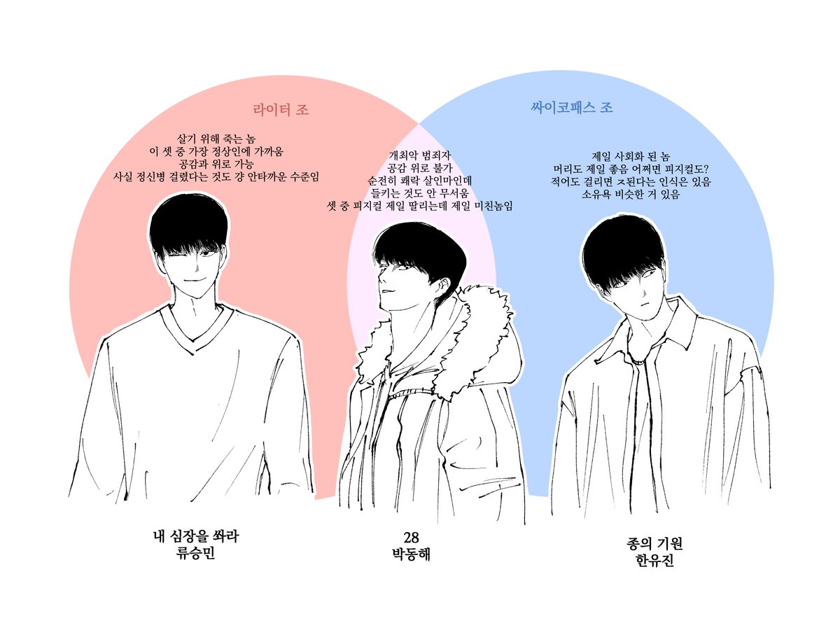 해수자 tweet media