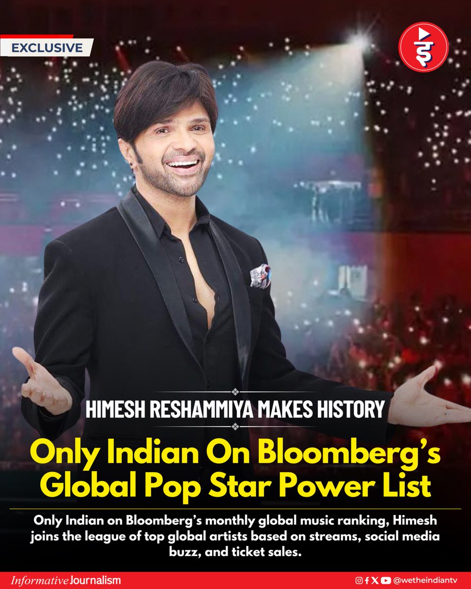 India’s Music Maestro Makes Global Waves!

Himesh Reshammiya has become the only Indian artist to feature on Bloomberg’s Global Pop Star Power List, a prestigious monthly ranking that evaluates artists across the world on the basis of streaming numbers, ticket sales, social media