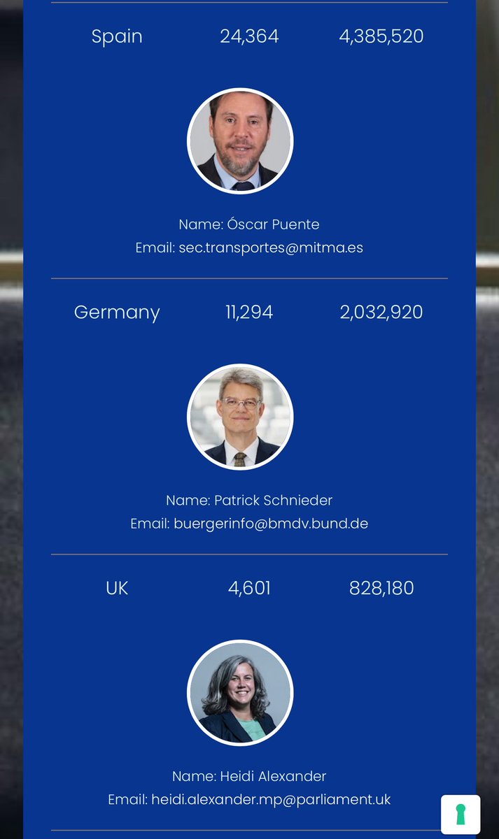 Ryanair publica en su web las caras y los nombres de las personas que provocan los retrasos de sus vuelos. 

Que auténtica genialidad.