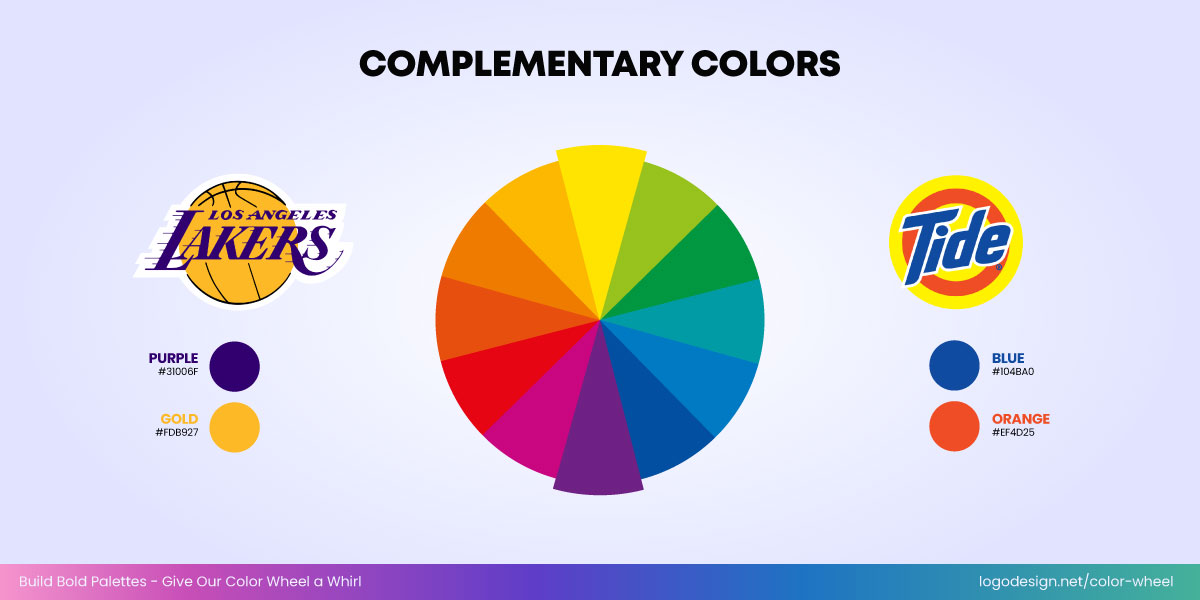 LogoDesign_Net's tweet image. Ever wonder why some brands stick in your mind? It’s all in the color harmony. Explore how balanced palettes make brands iconic and memorable.
Read here: logodesign.net/blog/how-to-bu…
#ColorHarmony #Branding #DesignInspo #VisualIdentity #IconicBrands