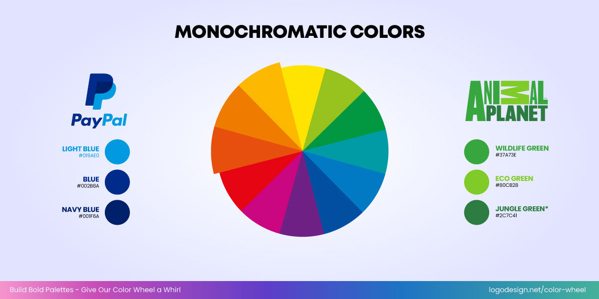 LogoDesign_Net's tweet image. Ever wonder why some brands stick in your mind? It’s all in the color harmony. Explore how balanced palettes make brands iconic and memorable.
Read here: logodesign.net/blog/how-to-bu…
#ColorHarmony #Branding #DesignInspo #VisualIdentity #IconicBrands