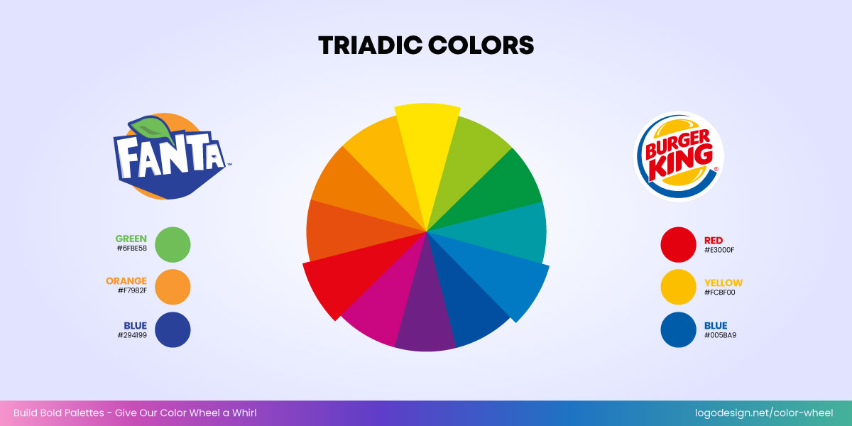 LogoDesign_Net's tweet image. Ever wonder why some brands stick in your mind? It’s all in the color harmony. Explore how balanced palettes make brands iconic and memorable.
Read here: logodesign.net/blog/how-to-bu…
#ColorHarmony #Branding #DesignInspo #VisualIdentity #IconicBrands