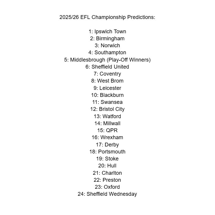 ilikeblobfish1's tweet image. #eflisback #eflchampionship
2025/26 #SkyBetChampionship predictions: