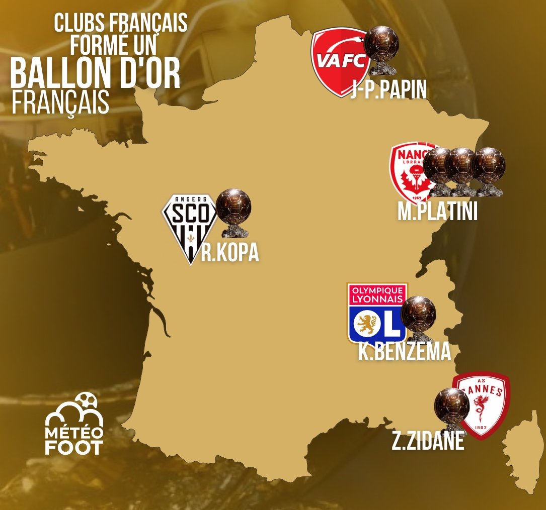 Météo Foot Maps Infos & Stats (@meteofootmaps) on Twitter photo 🟡 Cette carte c'est la GROSSE GROSSE FIERTÉ ! Le talent est SORTI D'ICI..!
..SI votre CLUB est PRÉSENT sur cette carte c'est qu'il fait partie des clubs français qui ont FORMÉ et/ou LANCÉ UN JOUEUR DEVENU BALLON D'OR !!
<a href="/OL/">Olympique Lyonnais</a>
<a href="/asnlofficiel/">AS Nancy-Lorraine</a>
<a href="/VAFC/">Valenciennes FC 🦢</a>
<a href="/ASCannes1902/">AS Cannes</a>
<a href="/AngersSCO/">Angers SCO</a> 🟡 Cette carte c'est la GROSSE GROSSE FIERTÉ ! Le talent est SORTI D'ICI..!
..SI votre CLUB est PRÉSENT sur cette carte c'est qu'il fait partie des clubs français qui ont FORMÉ et/ou LANCÉ UN JOUEUR DEVENU BALLON D'OR !!
<a href="/OL/">Olympique Lyonnais</a>
<a href="/asnlofficiel/">AS Nancy-Lorraine</a>
<a href="/VAFC/">Valenciennes FC 🦢</a>
<a href="/ASCannes1902/">AS Cannes</a>
<a href="/AngersSCO/">Angers SCO</a>