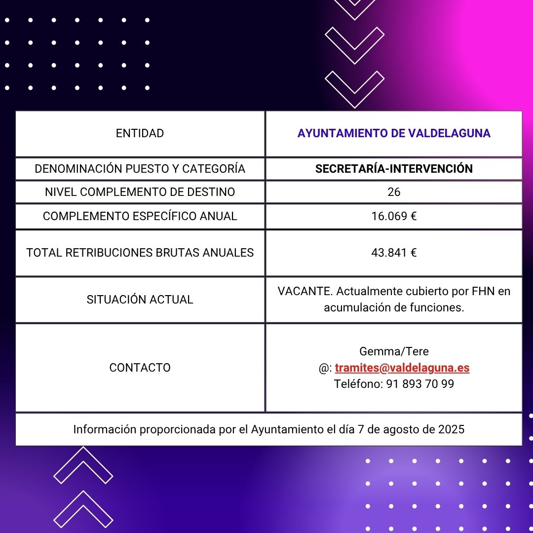 INFORMACIÓN SOBRE PUESTOS DE TRABAJO: AYUNTAMIENTO DE VALDELAGUNA