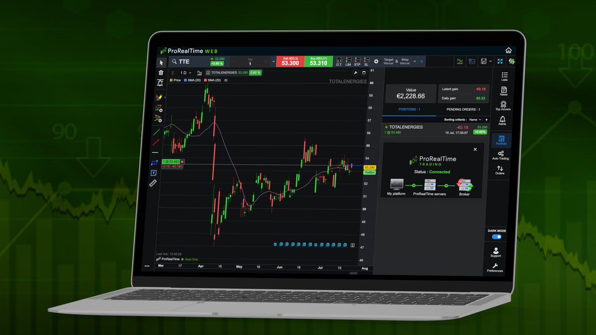 ProRealTime (@prorealtime) on Twitter photo 🆕 New ProRealTime WEB 🆕 
The WEB platform is now available for ProRealTime Trading clients with Interactive Brokers and Saxo !
- Platform accessible from your Internet browser;
- Immediate access to the markets, without installation;
- No additional fees 🆕 New ProRealTime WEB 🆕 
The WEB platform is now available for ProRealTime Trading clients with Interactive Brokers and Saxo !
- Platform accessible from your Internet browser;
- Immediate access to the markets, without installation;
- No additional fees