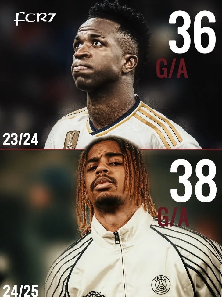 PSG Pictures That Go Hard (@psgcoldpics) on Twitter photo 