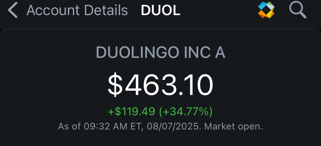 $DUOL $$$$$$$