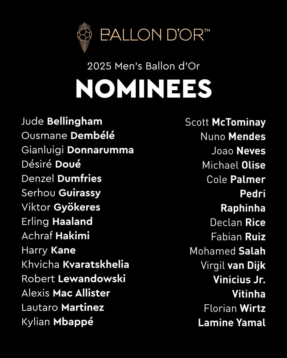 I candidati al Pallone d'Oro 2025

Il mio podio. E il vostro?

1) Gianluigi Donnarumma 
2) Vitinha
3) Lamine Yamal