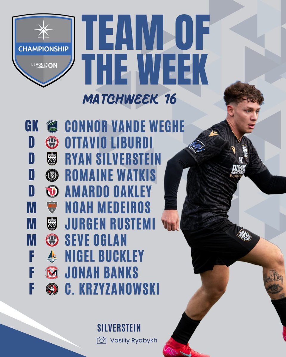 📣 Introducing the latest Men's Championship Team of the Week.

#L1ONSteppingUp