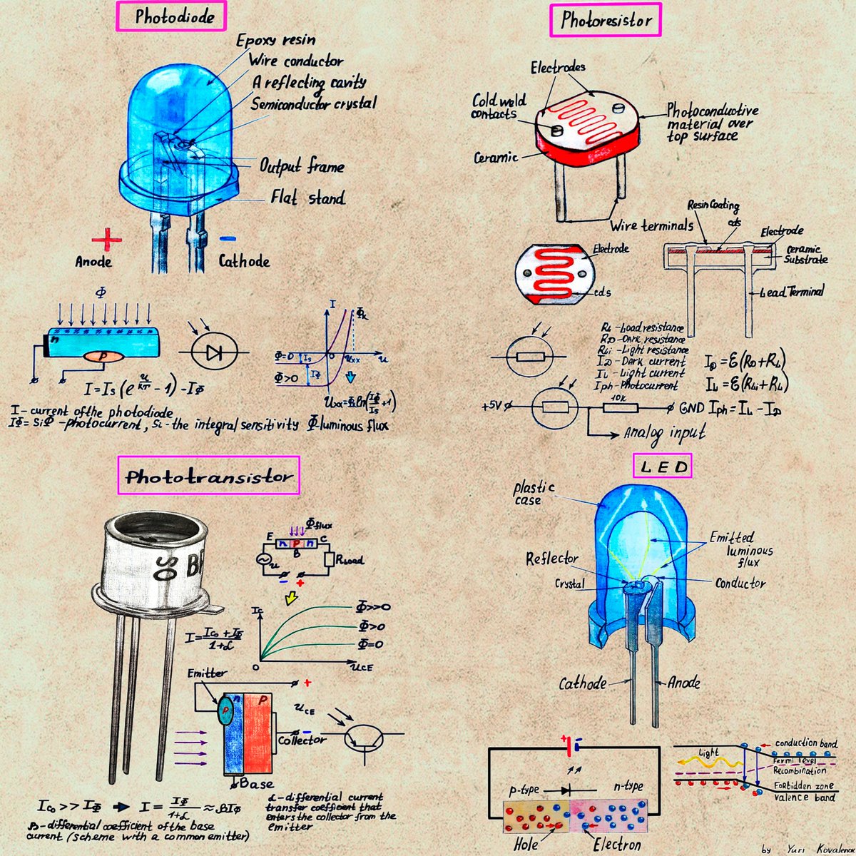 <a href="/Afghan_Engineer/">SparkED</a>