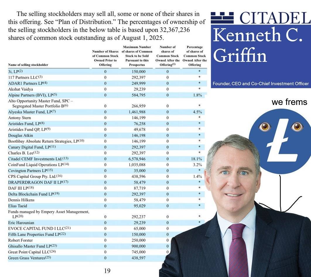 Litecoin (@litecoin) on Twitter photo 