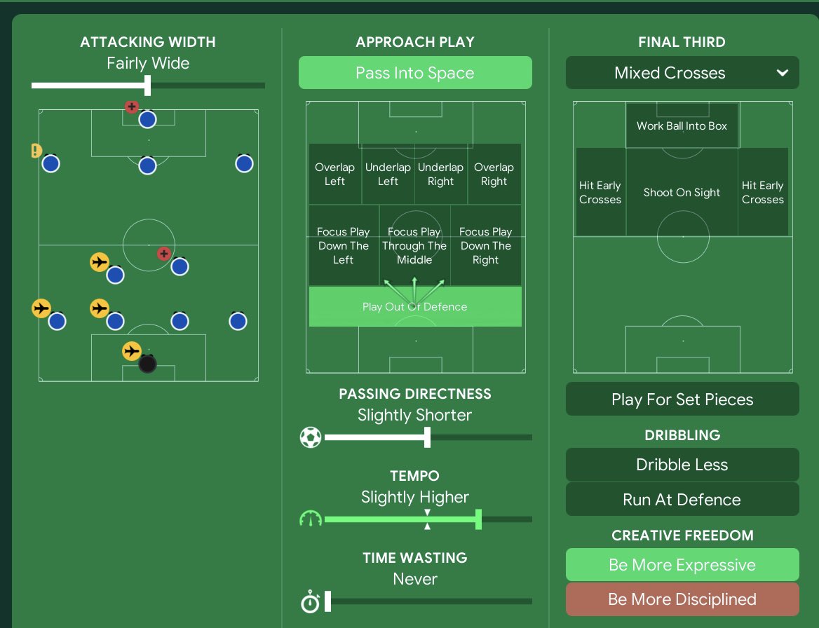 NilsFreedhom's tweet photo. @TajonarFM Those never change. 

Positive mentality.

the only things I tweak are:
- Work ball into box when I feel we’re wasting long shots
- Low crosses when we struggle to score headers or when we’re imprecise with crosses
- Play for set pieces when we struggle to score https://t.co/acFmDIkF0q
