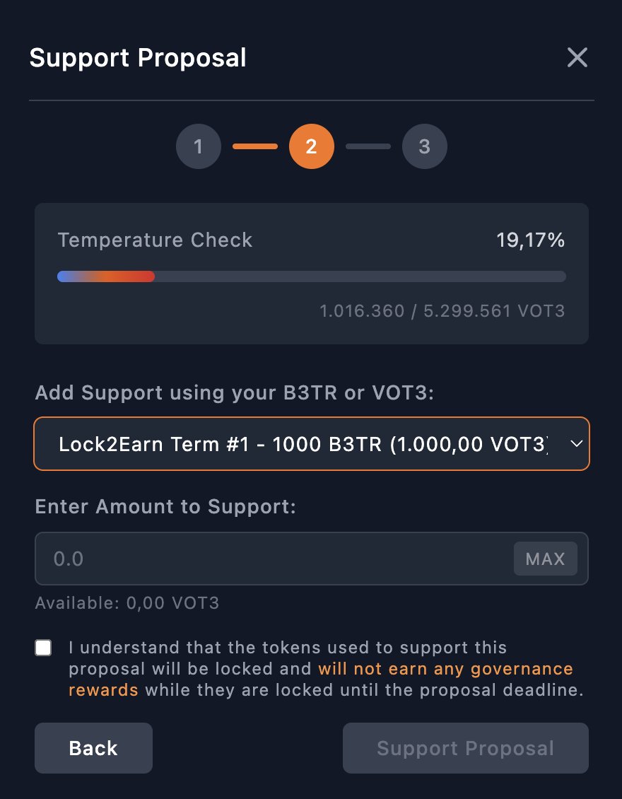 veDelegate tweet media