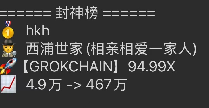 社区为王，让加密回归社区💥

感谢 $GROKCHAIN @GrokChainxyz  今天只要你在西浦又是一个100x金狗来了j

西浦不止会玩，还很会发掘到金狗，再次登上封神榜。从发出 49k-4.67M 

来西浦，玩在一起，赚在一起。

#GROKCHAIN #Memes #Solana  #鼓励师