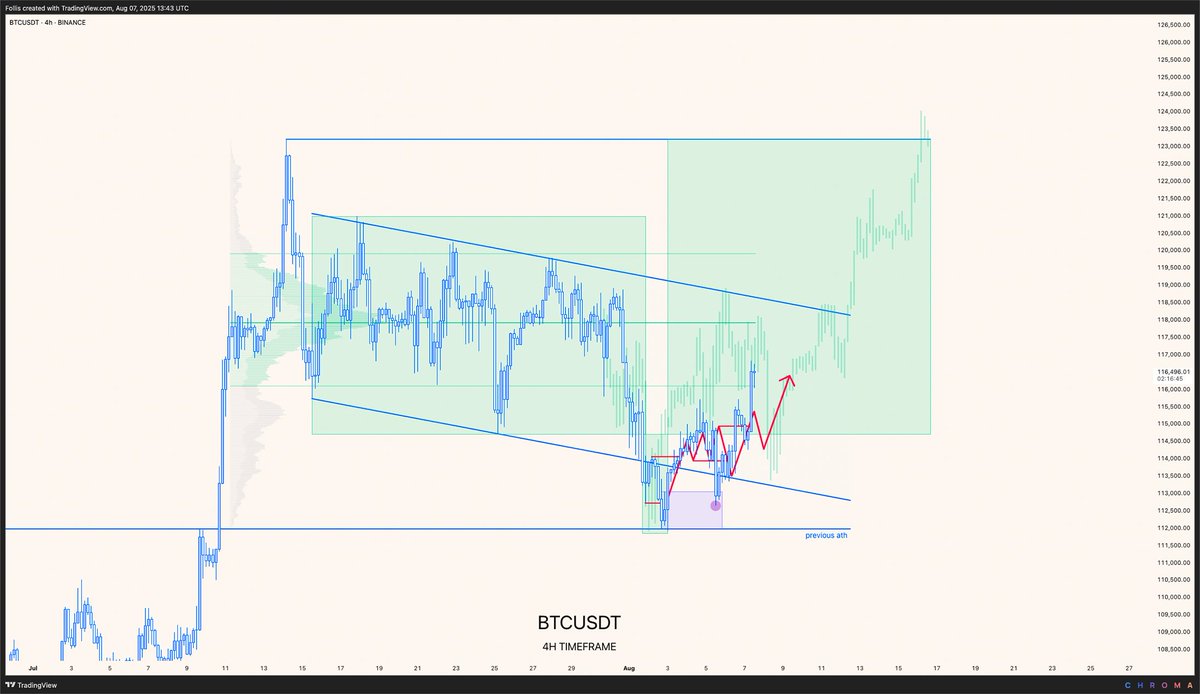 フ ォ リ ス tweet media