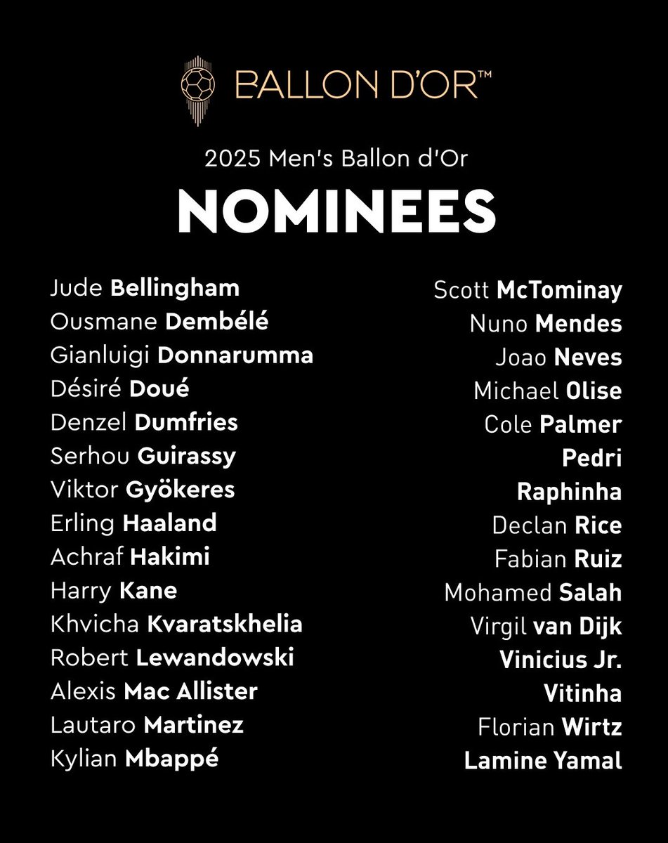 ChiudoZ69097's tweet photo. 🏆 The wait is over!
Ballon d'Or 2025 nominees are HERE — who’s taking the crown this year? 👑🔥
#BallonDor #GOATDebates #FootballRoyals #2025BallonDor
@ChiudoZ69097 https://t.co/crRpTpnQZe