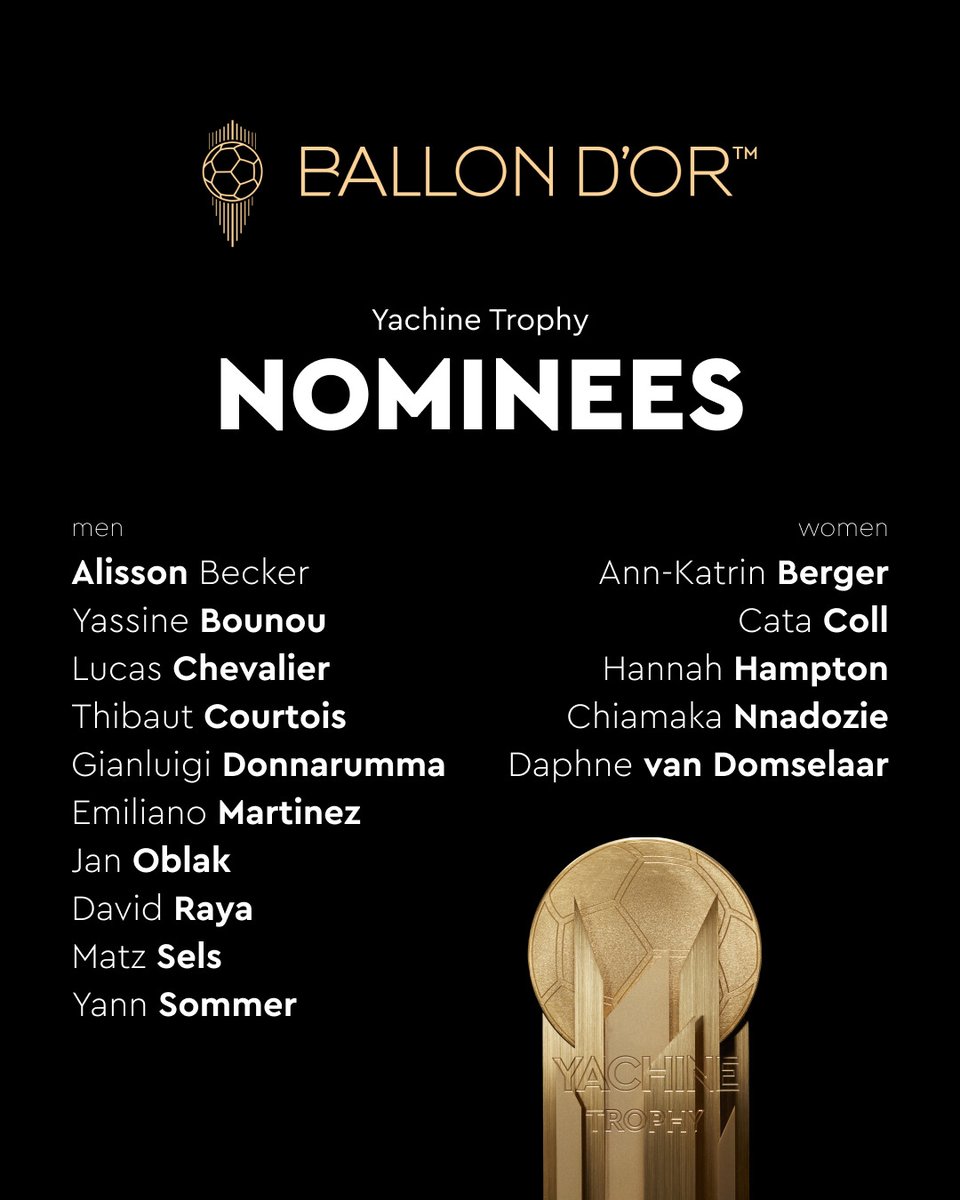 Kalau perburuan menuju Yachine Trophy cenderung seru dan juga berpotensi ada perdebatan waktu pengumuman nanti.

Bagaimana menurut kalian?

🎨<a href="/ballondor/">Ballon d'Or</a>