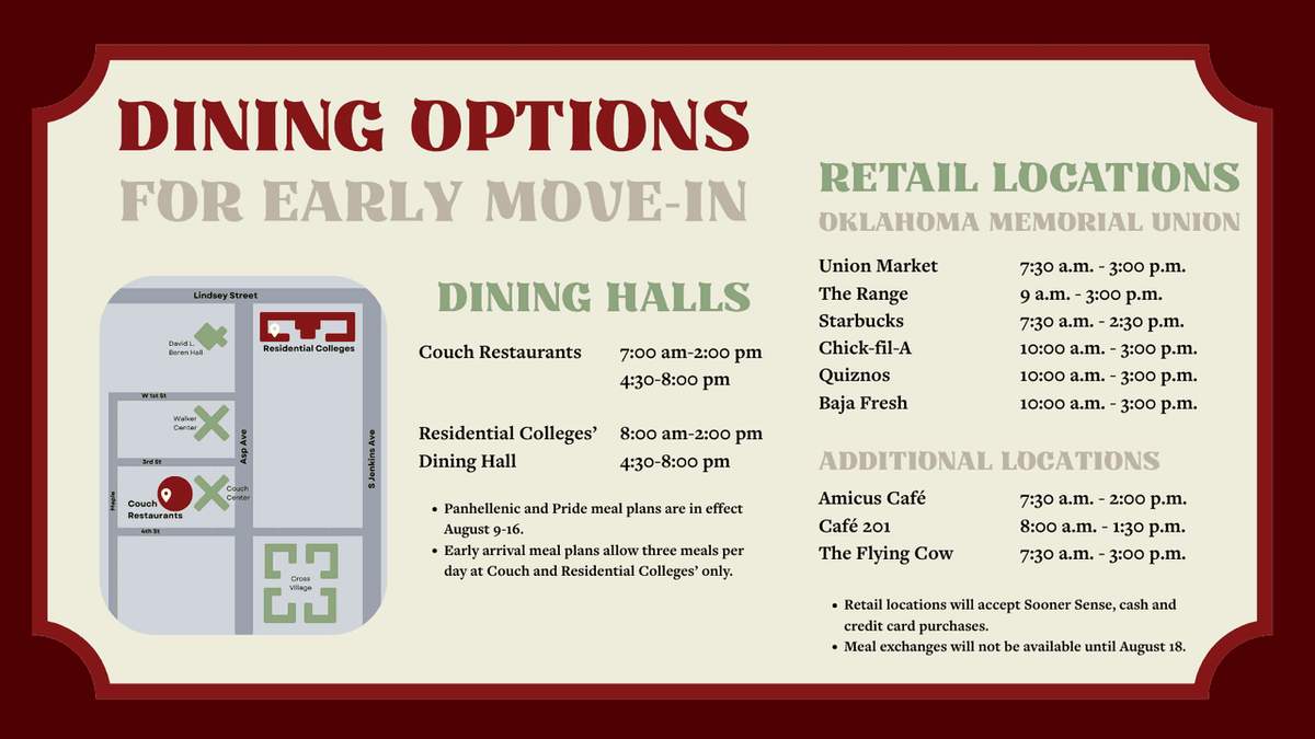 If you're moving in early, check out these dining options available to you!

📍 Couch Restaurants &amp; Residential Colleges' - meal plans effective August 9-16 with three meals per day
📍 Retail locations - accept Sooner Sense, cash and credit card