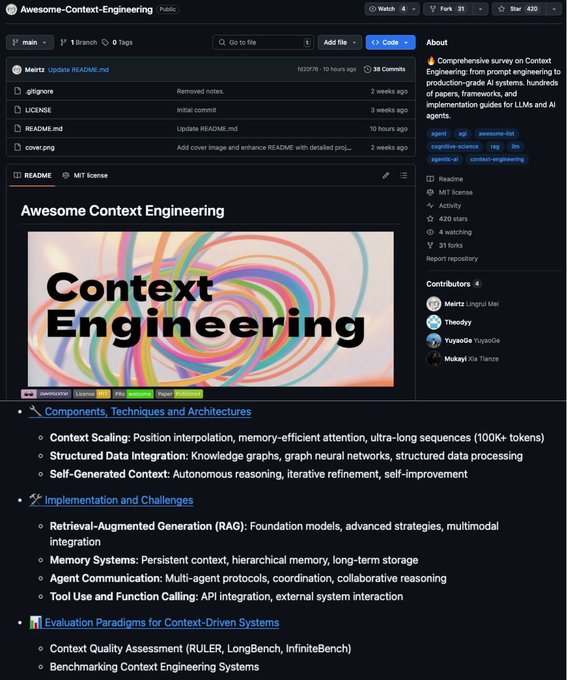 _rohit_tiwari_'s tweet photo. Comprehensive survey on Context Engineering 🔥 

From Prompt Engineering to Production Grade AI systems. 

1) Covers 500+ papers and frameworks.
2) Implementation guides for LLMs and AI agents. 
3) RAG systems, memory architectures.
4) Agent communication.
5) Foundations for dynamic context orchestration in LLMs.

Link in comment 👇

♻ Repost if you found this useful.