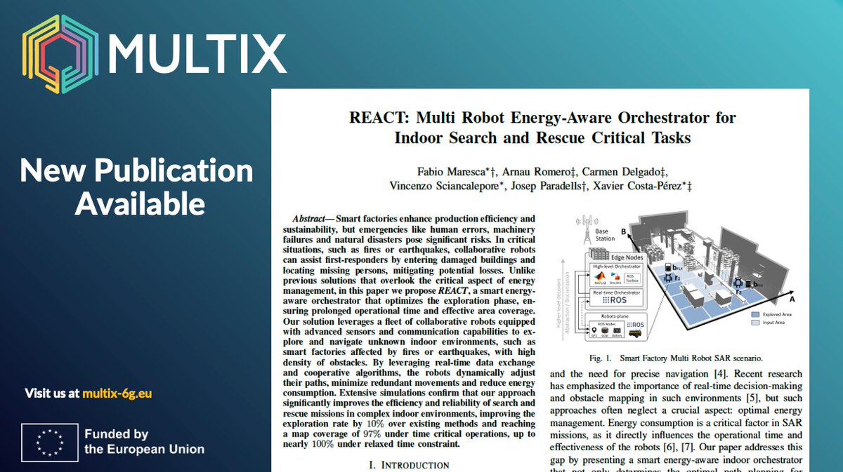 MultiX6GProject's tweet image. New paper! &quot;REACT: Multi Robot Energy-Aware Orchestrator for Indoor Search and Rescue Critical Tasks&quot; presented at #ICRA2025!

🎉 Optimizes #SAR missions with #EnergyAware #Robots, boosting exploration&amp;amp;coverage.

Read it👉zenodo.org/records/162766…
#MultiX #Robotics #AI #Conference