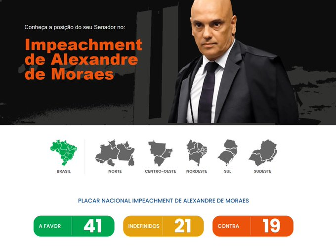 gaúcho.de.direita | sdv patriota tweet media