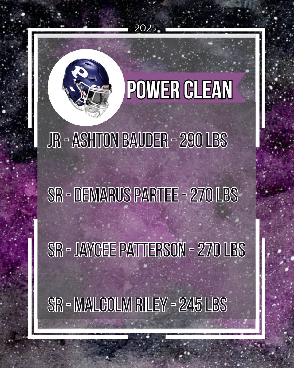 Pittsburg Purple Dragons Football tweet media