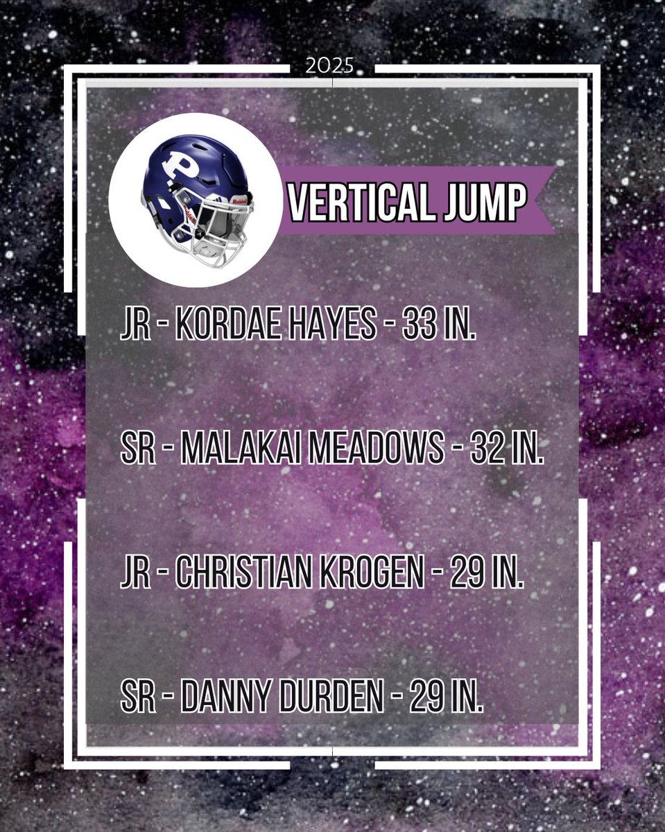 Final day of test week!
Power Clean 💥
Vertical Jump ⬆️
