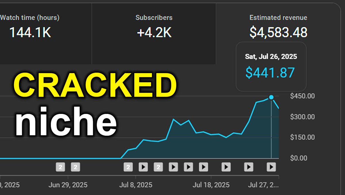 YtaAlexandr's tweet image. I took a channel from 0 to monetized in 17 days (now making $400 days)🤑

Got tons of questions about my niche research… so I recorded a video breaking down the full strategy

Comment “RESEARCH” and I’ll send it (must be following)