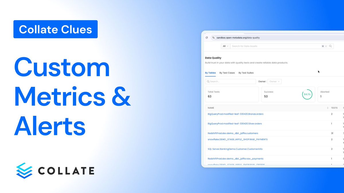 In this new 🎥 Collate Clue, you will learn how to create a custom metric and apply it to an alert to keep specific users notified of changes to the number of records in a data asset. 

Watch here: youtu.be/jIrQ-CsLEgg