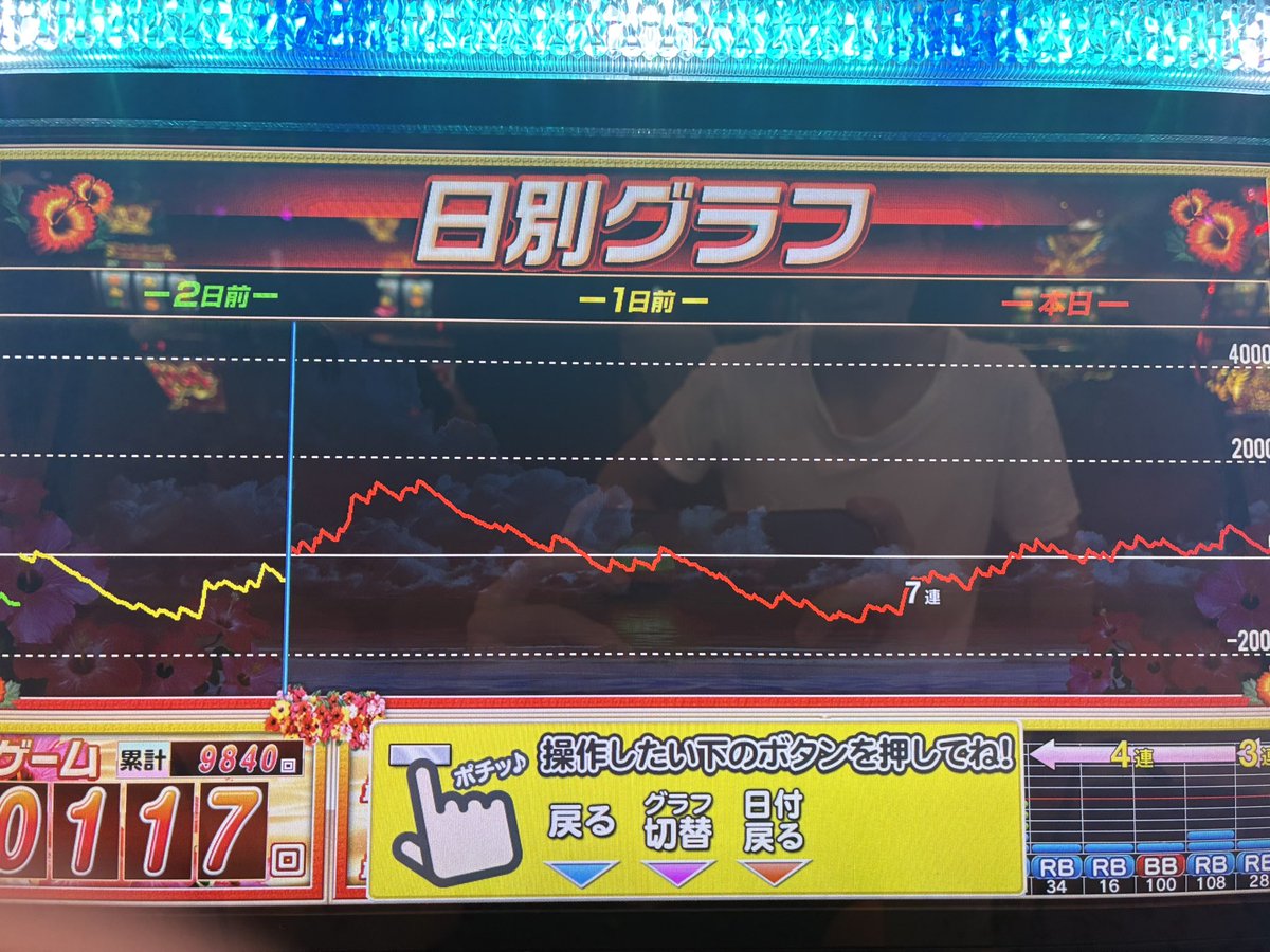 🌺に沼った少年 (@j0GBgWvyL7LutUW) / Posts / X