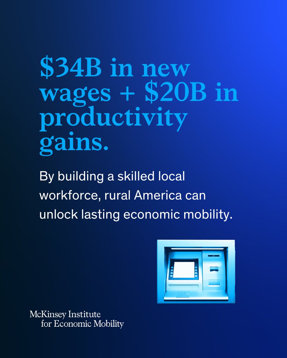 Rural  US communities are at the epicenter of a $1 trillion reshoring boom. But without aligned K–12 and industry strategies to prepare students for the workforce of the future, the opportunity could pass them by.

Find out which strategies could help: mck.co/45lx6B8