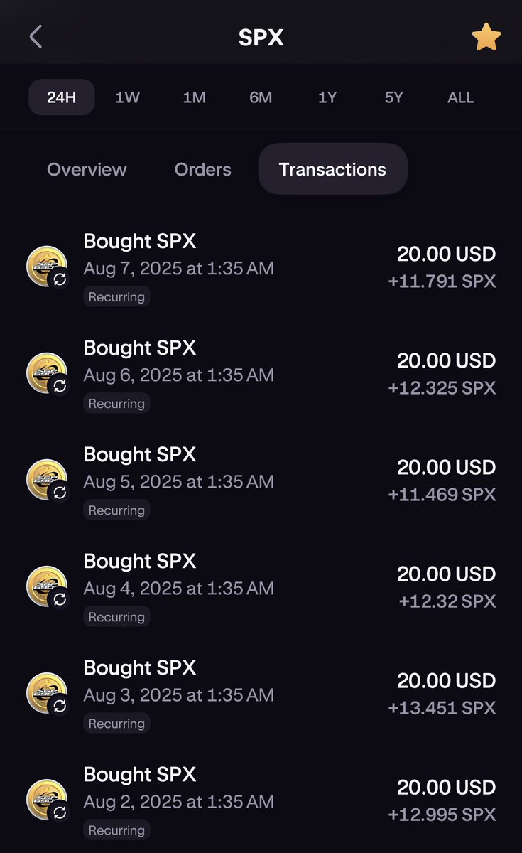 Day 7 of my daily DCA into #SPX6900

I‘ll keep going until I run out of money.

Believe in height you never even dreamt of.

Believe in something.

<a href="/MustStopMurad/">Murad 💹🧲</a>  love u man💹🧲