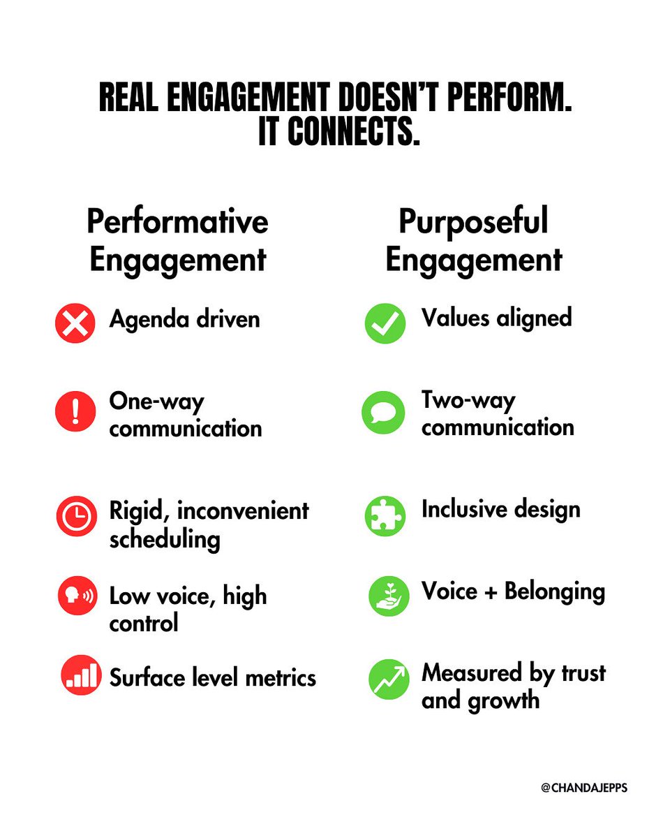 When energy’s low, don’t add more. Realign.
You’ve planned the events. Sent the emails. Still no spark?
It’s not effort—it’s misalignment.
✅ Vision-led strategy
✅ Culturally responsive design
✅ Tools that invite, not demand
Let’s rebuild with purpose.
