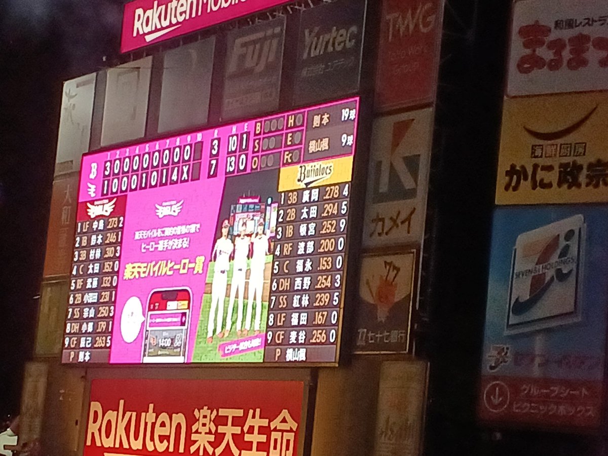 今更ながら

今までの現地でワーストかもしれない