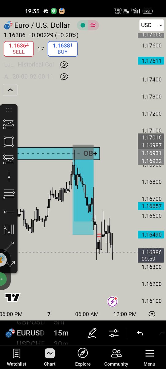 STDV ZONE +  1Hr 15Min 5Min OB At Same Place 
Simple Entry And  And Clear Cut Targets #forextrader #TradingTips