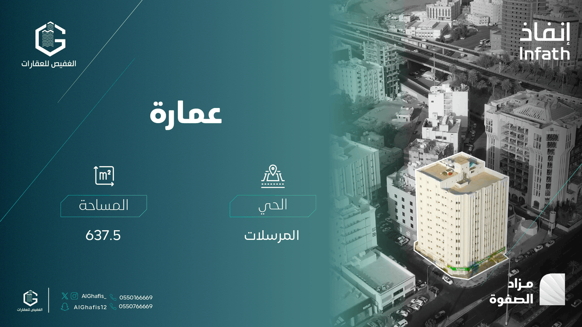 #مزاد_الصفوة
فرصتك الذهبية لامتلاك عمارة سكنية تجارية ضخمة في حي المرسلات بمكة
مساحة واسعة وموقع استراتيجي يجمع بين السكن والاستثمار في آنٍ واحد.

📍 الموقع: حي المرسلات – مكة
المساحة: 637.5 م²
الواجهة: جنوبية غربية تمنح تهوية ممتازة وإطلالة بانورامية مزدوجة

✨فرصة نادرة