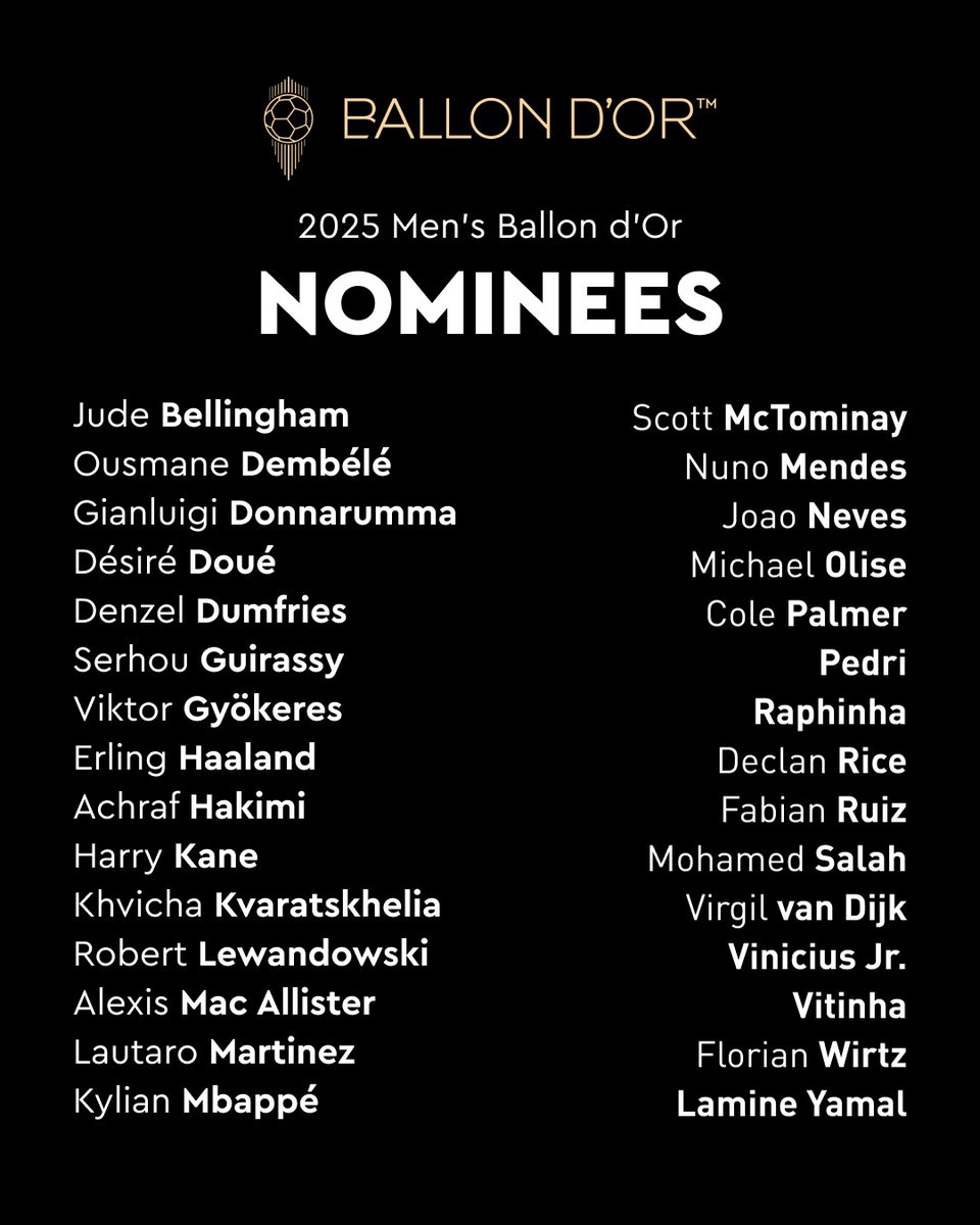 710 - FunKing (@goat710funking) on Twitter photo 🚨 The 30 nominees for the 2025 Ballon d’Or are out!
💬 Who deserves it the most?
👇 Drop your HOT takes. We’re watching 👀
<a href="/ballondor/">Ballon d'Or</a> #BallonDor 🚨 The 30 nominees for the 2025 Ballon d’Or are out!
💬 Who deserves it the most?
👇 Drop your HOT takes. We’re watching 👀
<a href="/ballondor/">Ballon d'Or</a> #BallonDor