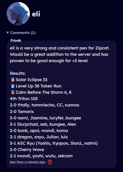 Suggested @elibvnspam  to +3! More than good enough for it already and we will keep up the grind as Zipcat to go even further!