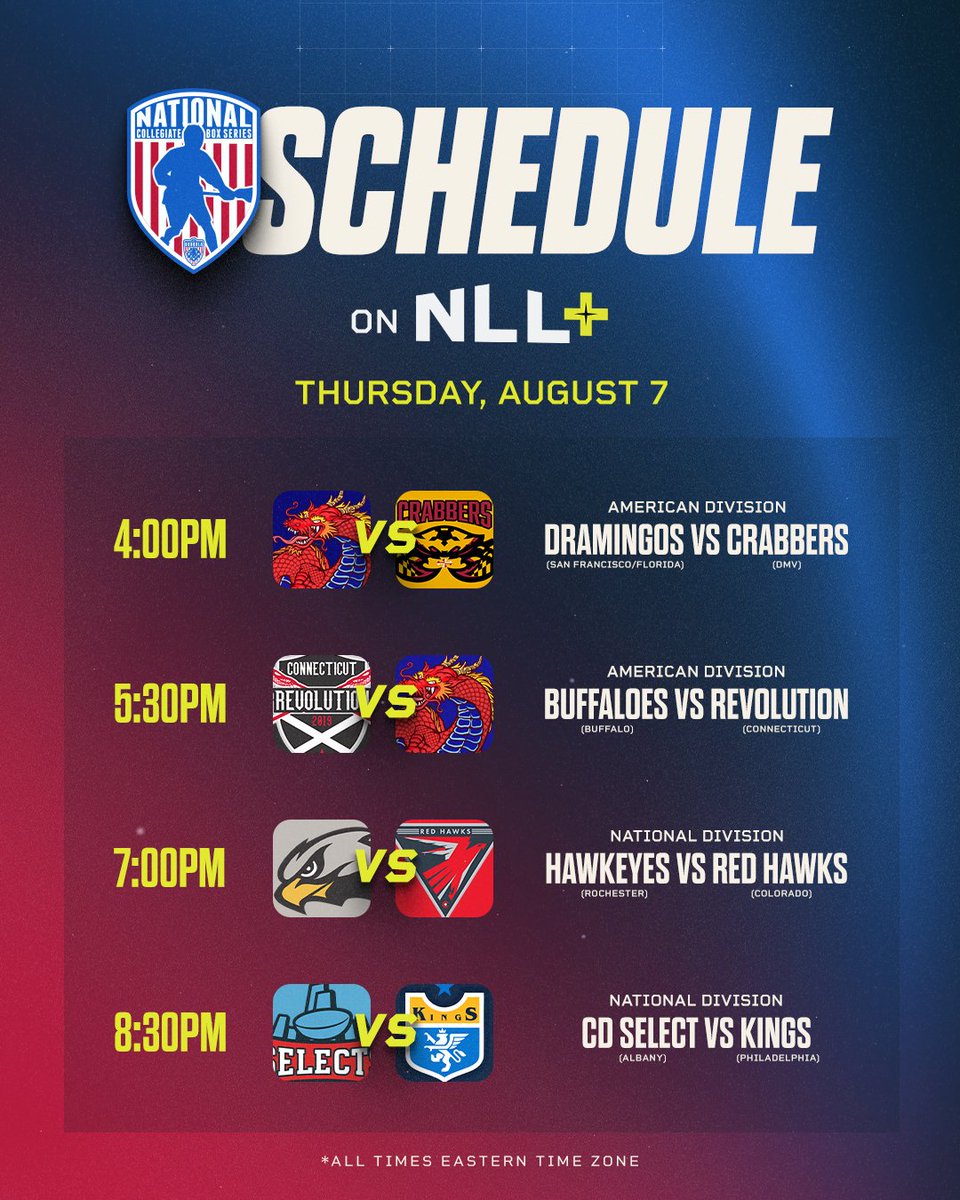 Lacrosse ALL DAY on NLL+ 🙌🥍

Sign up for free at plus.nll.com